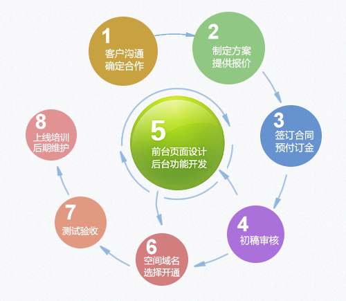 &#98;&#115;&#112;&#111;&#114;&#116;&#115;&#45;&#98;&#40;&#20013;&#22269;&#41;&#19968;&#31449;&#24335;&#20307;&#32946;&#26381;&#21153;&#23448;&#26041;&#32593;&#31449;